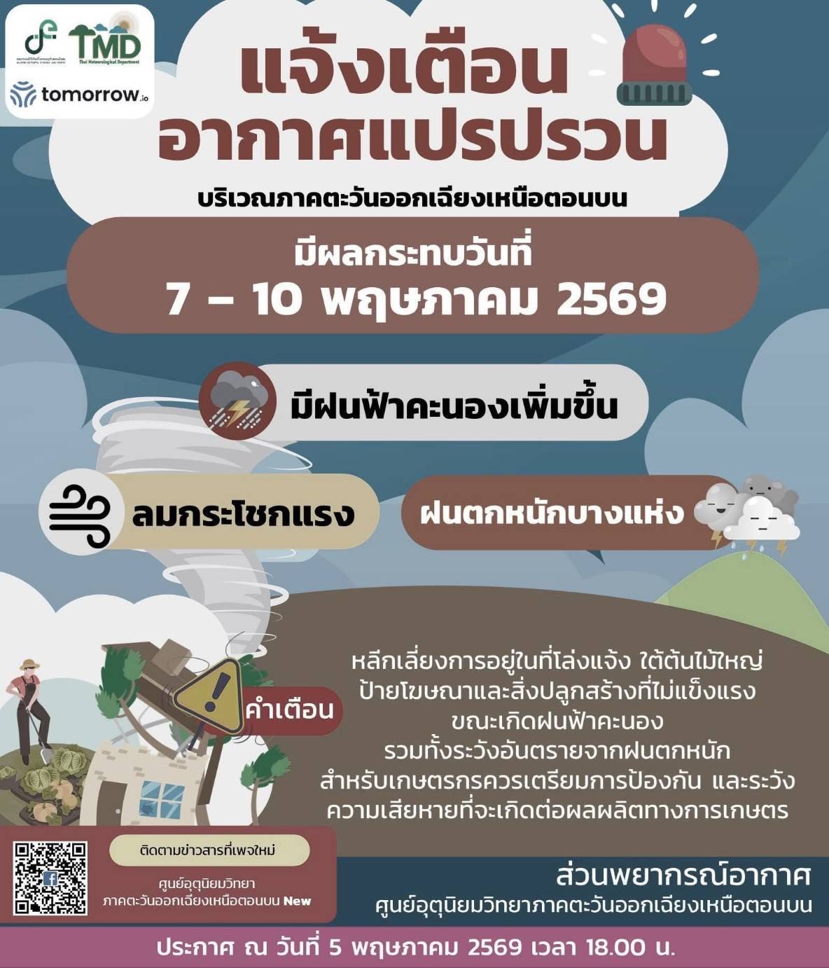 แจ้งเตือน อากาศแปรปรวน บริเวณภาคตะวันออกเฉียงเหนือตอนบน