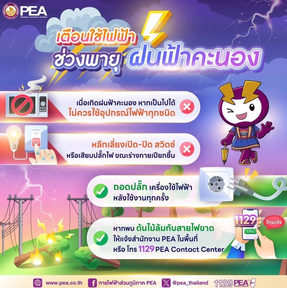 เตือนใช้ไฟฟ้า ช่วงพายุ ฝนฟ้าคะนอง