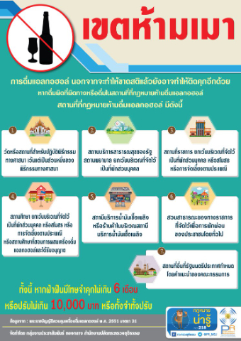 นโยบายการบริหารจัดการป้องกันและควบคุมเครื่องดื่มแอลกอฮอล์ในพื้นที่